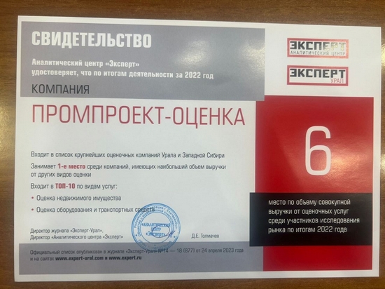 ООО «Промпроект-Оценка» вошла в ТОП-10 оценочных компаний Урала и Западной Сибири!